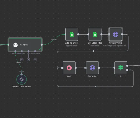 Veo3 Viral Videos Generator