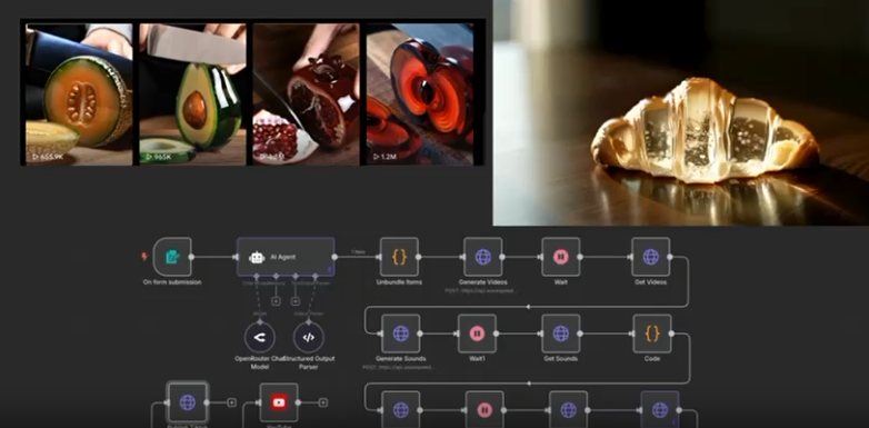 ASMR Video Generator – Seedance + MMAudio Workflow